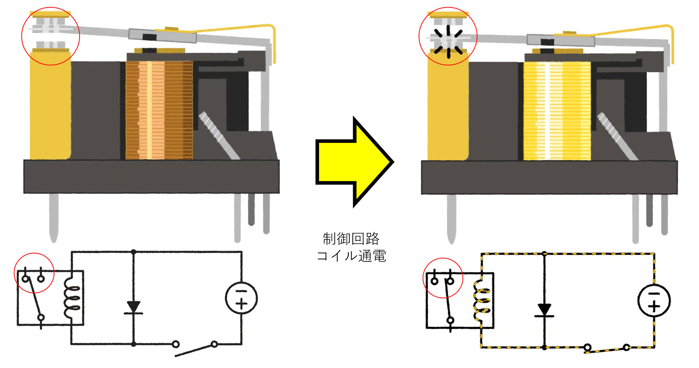 リレーの基本構造