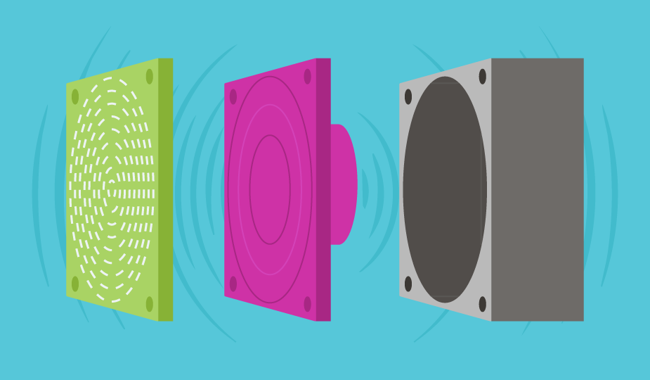 ミニチュアスピーカーのリアエンクロージャーの重要な役割